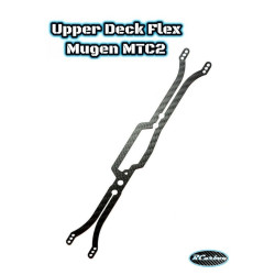 Upper Deck Mugen MTC2 Flex