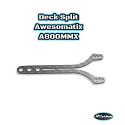 Deck Split Awesomatix A800MMX