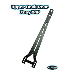 Upper Deck Rear Xray X4F 23