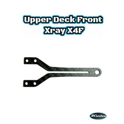 Upper Deck Front Xray X4F 23