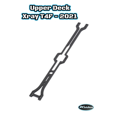 Upper Deck Xray T4F 2021