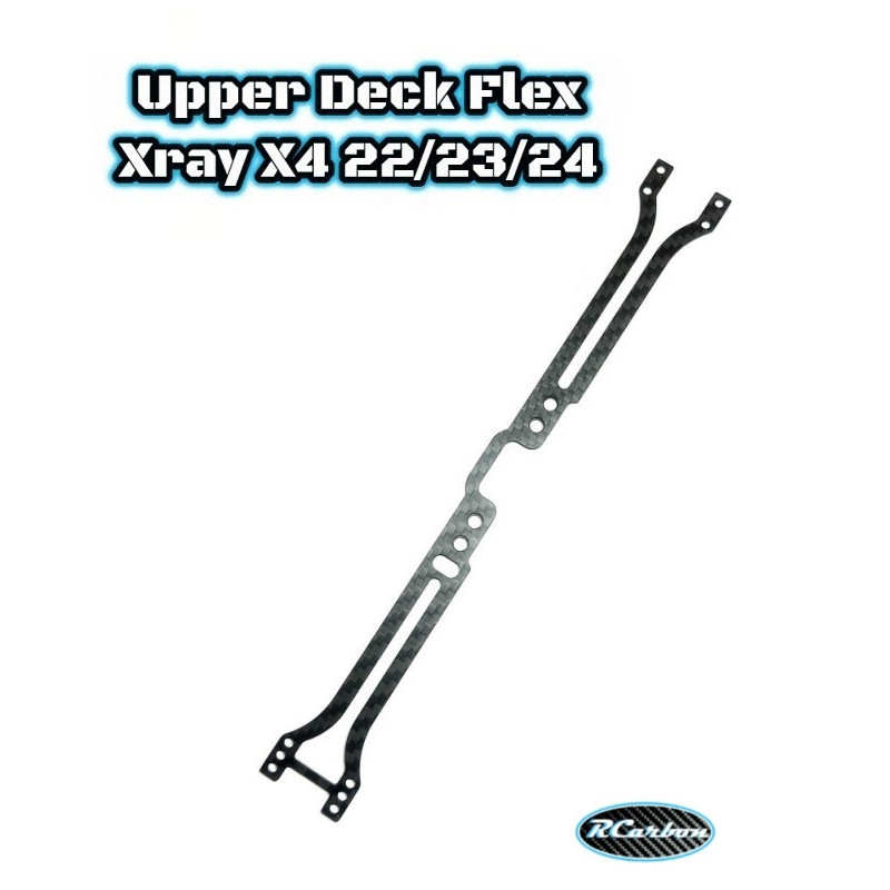 Upper Deck Flex Xray X4 22/23/24